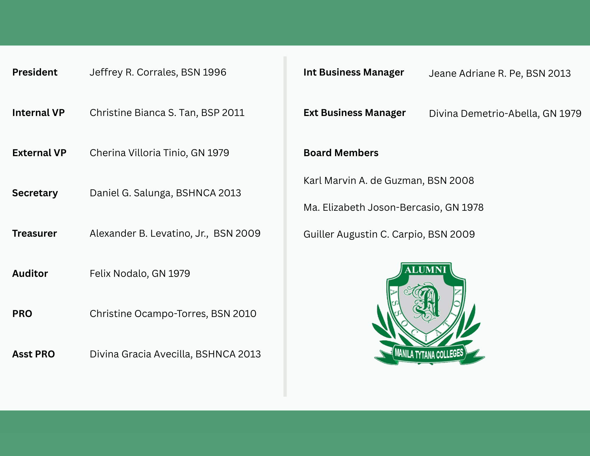 Manila Tytana MTCAA Officers