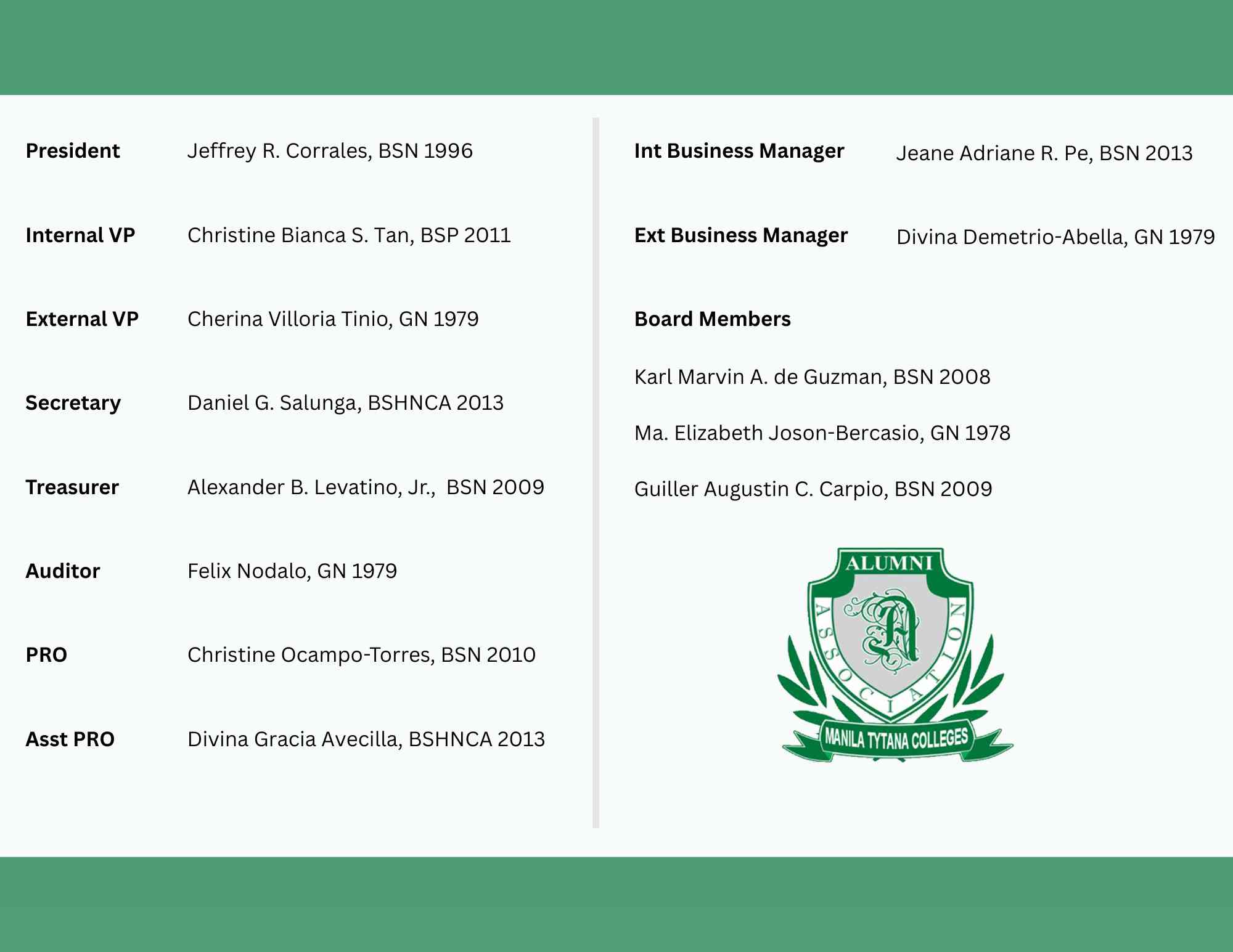 Manila Tytana MTCAA Officers