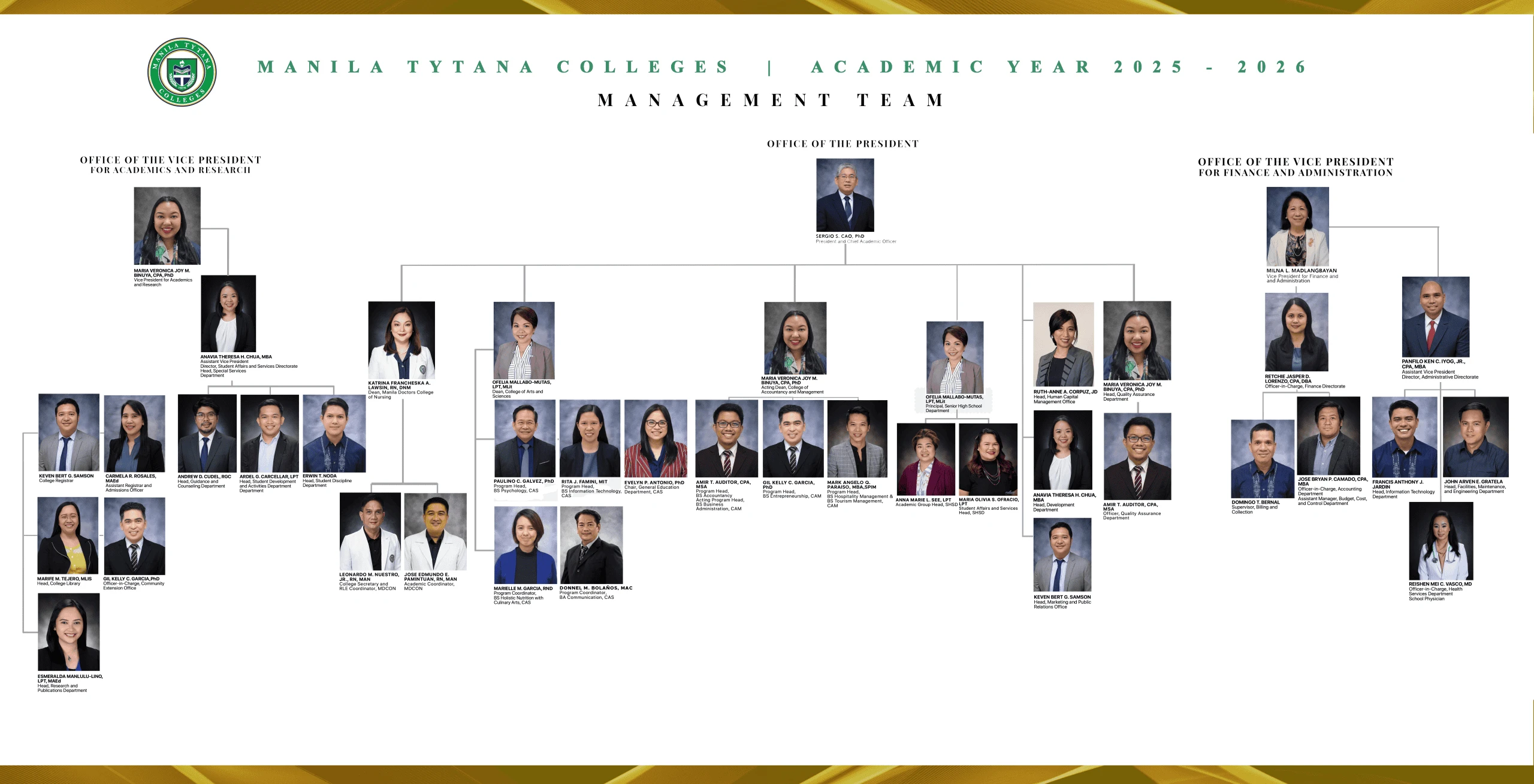 Manila Tytana Colleges Management Team